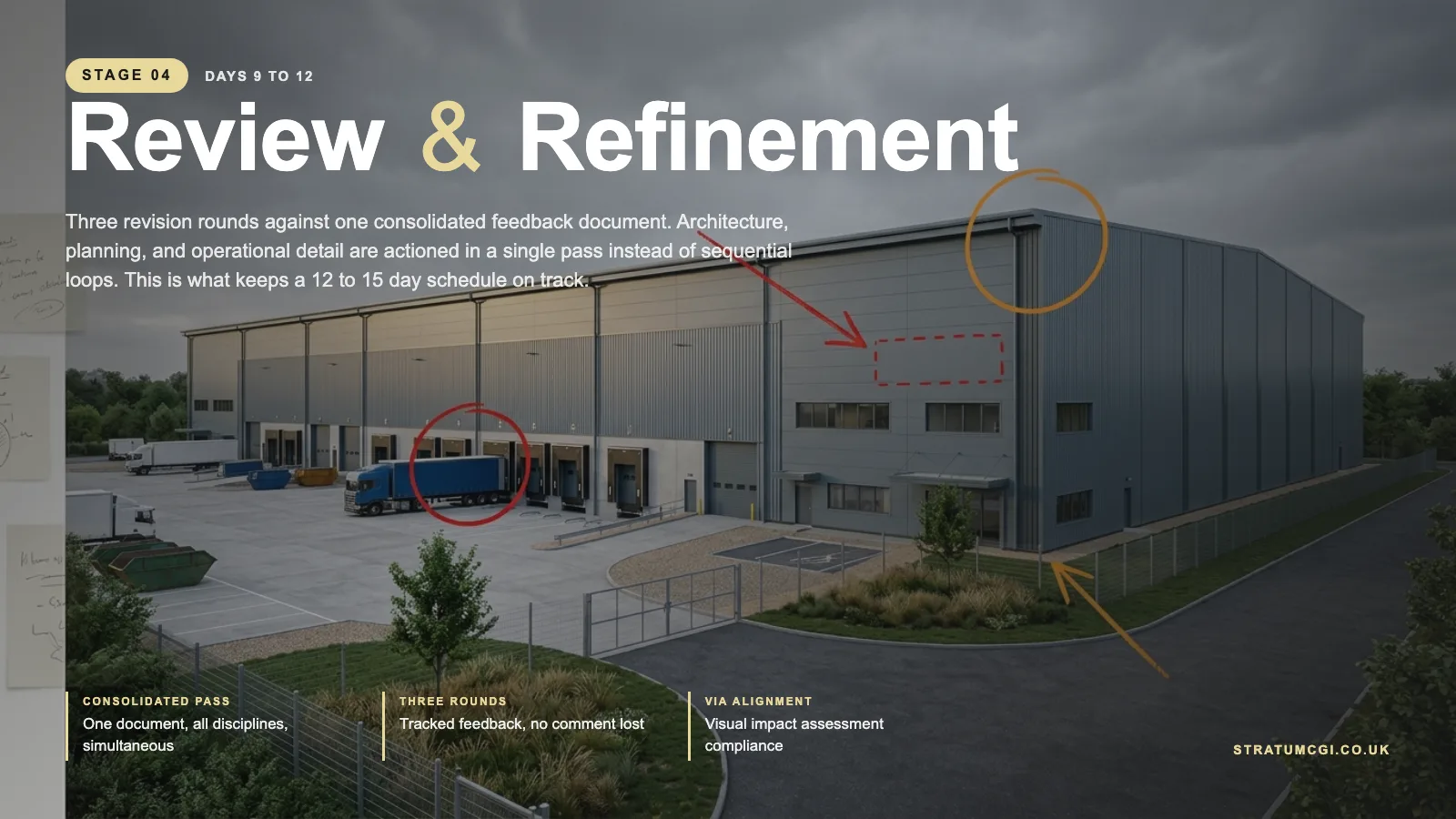 Review-Stufe im Industrie-CGI Prozess mit technischer Prüfung und Korrekturrunde